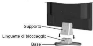 NEC MultiSync LCD22WV - Guidarapida - 1