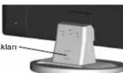 NEC MultiSync LCD22WV - Tabani Çikartma - 1