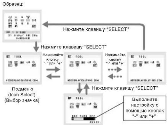 NEC AccuSync LCD203WM - OprAhbyynpaBneHn - 2