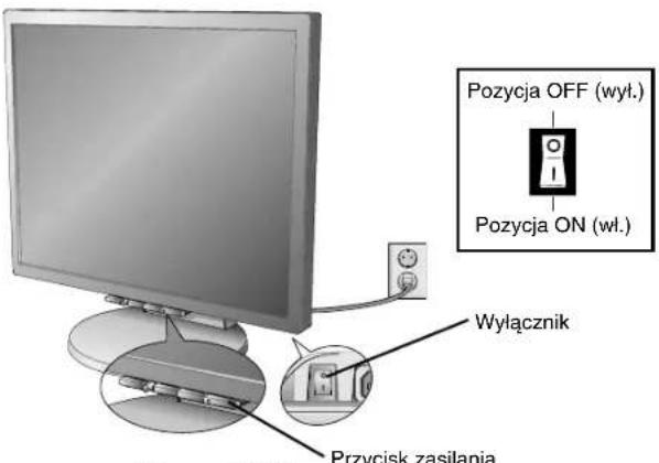 NEC MultiSync LCD1970NXp - Podłaczenia monitora - 8