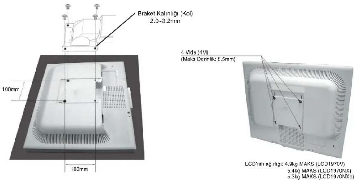 NEC MultiSync LCD1970NXp - Esnek Kolun Takilmasi - 1