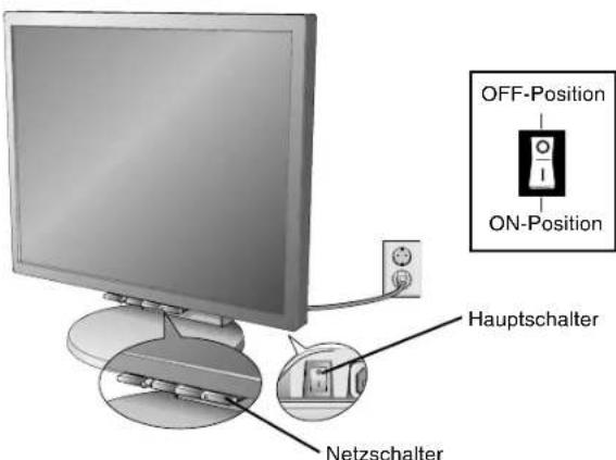 NEC MultiSync LCD1970NXp - Kurzanleitung - 8