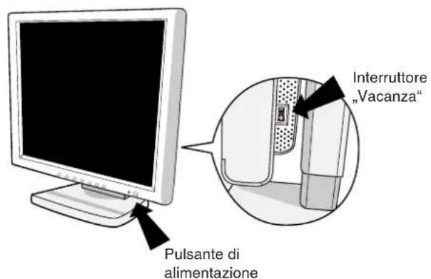 NEC MultiSync LCD1850DX - Italiano-7 - 3