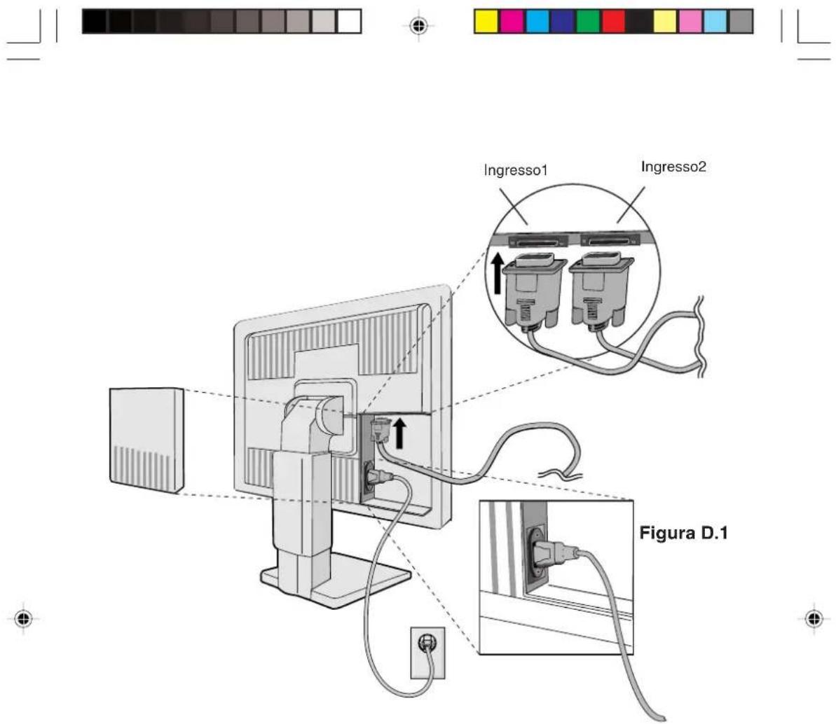NEC MultiSync LCD1850DX - Italiano-7 - 2