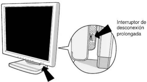 NEC MultiSync LCD1850DX - Español-6 - 7
