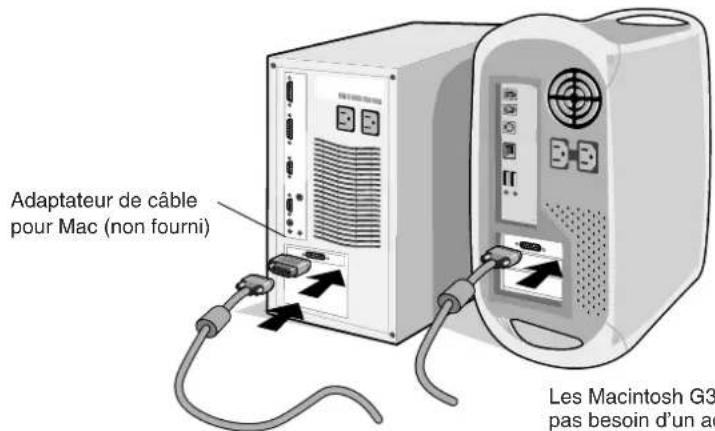 NEC MultiSync LCD1850DX - TCO Development Unit - 3