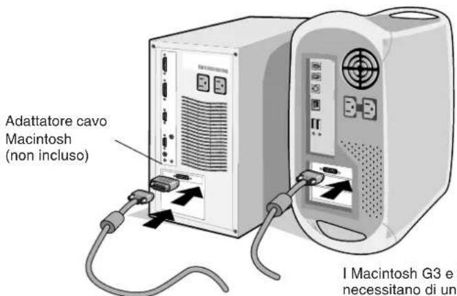 NEC MultiSync LCD1850DX - ATTENZIONE - 7