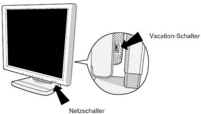 NEC MultiSync LCD1850DX - Deutsch-6 - 8