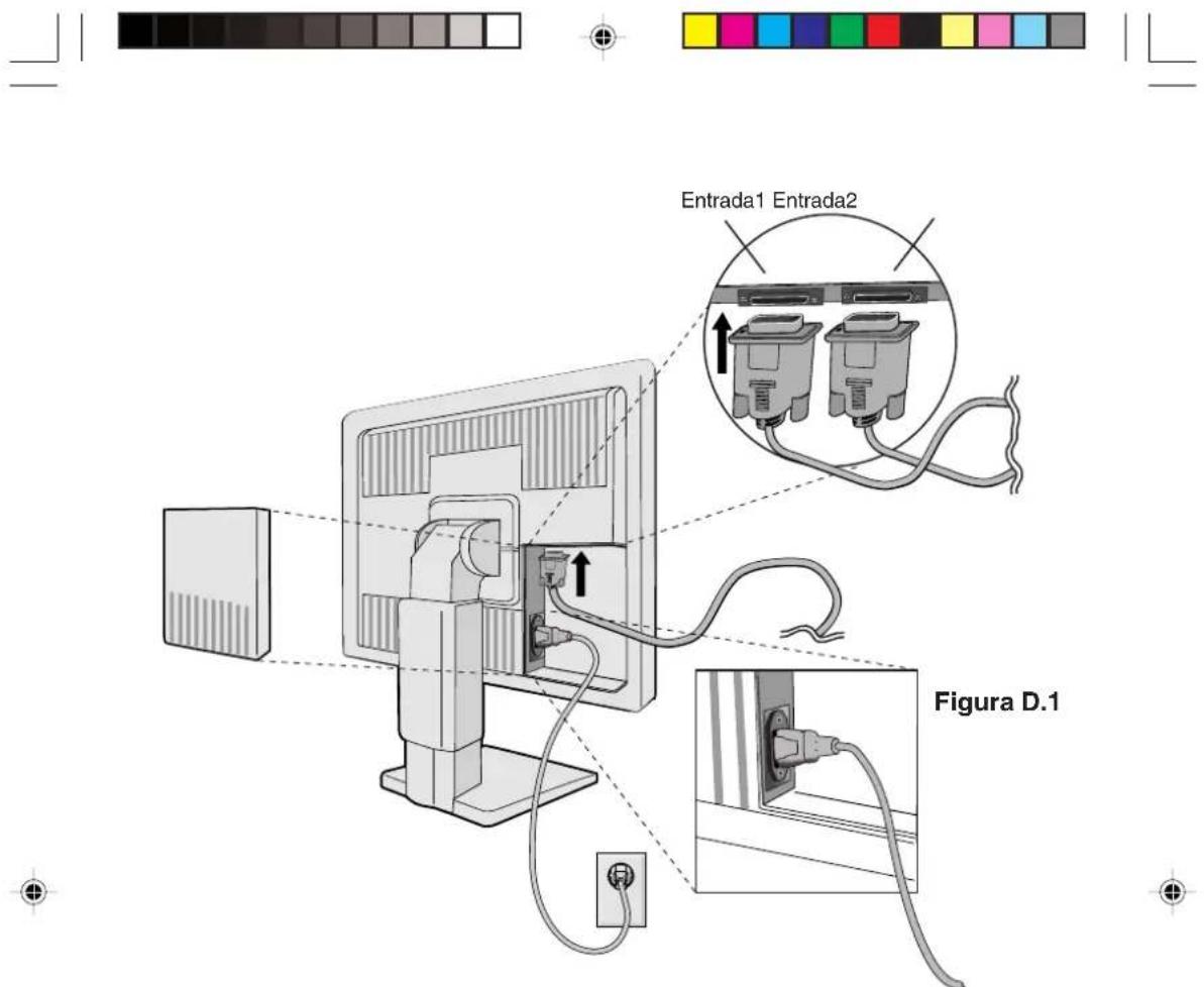 NEC MultiSync LCD1850DX - Español-6 - 6