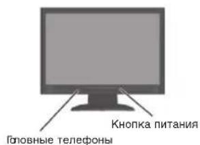 NEC AccuSync LCD193WM - Kpatkoe pyKOBOdTBO no Haay pa60TbI - 3