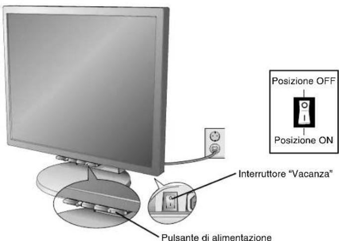 NEC MultiSync LCD1770GX - Guida rapida - 7