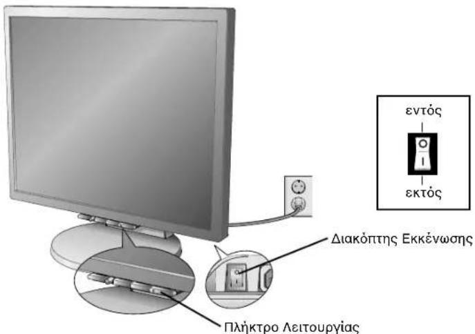 NEC MultiSync LCD1770GX - Γρήγορη Εκκίνηση - 6