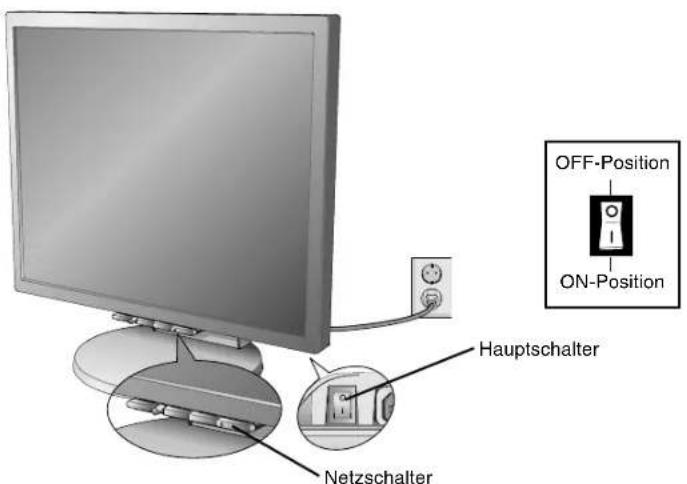 NEC MultiSync LCD1770GX - Inhalt der Verpackung - 10