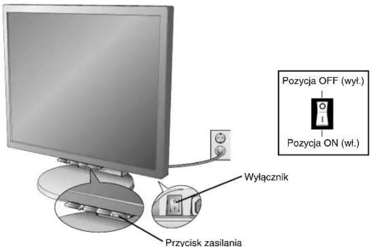 NEC MultiSync LCD1770GX - Podłączenie monitora - 7