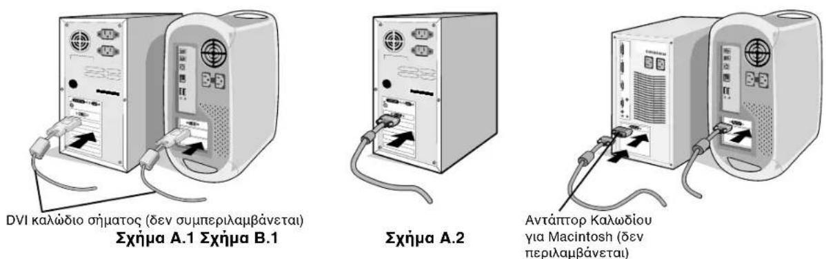 NEC MultiSync LCD1770GX - Γρήγορη Εκκίνηση - 1