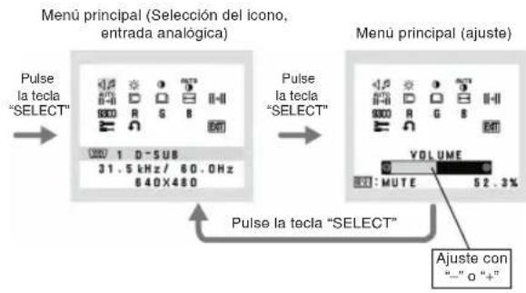 NEC MultiSync LCD195WXM - Estructura de OSD - 1