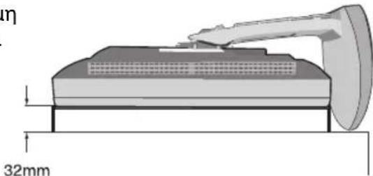 NEC MultiSync LCD1830 - Αφαιρέστε τη βάση στερέωσης της οθόνης - 2