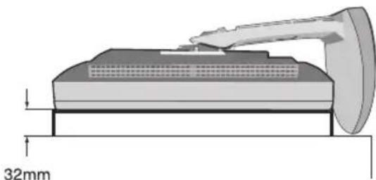 NEC MultiSync LCD1830 - Kryt konektoru - 2