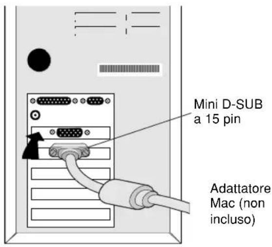 NEC MultiSync LCD1830 - Italiano-3 - 1