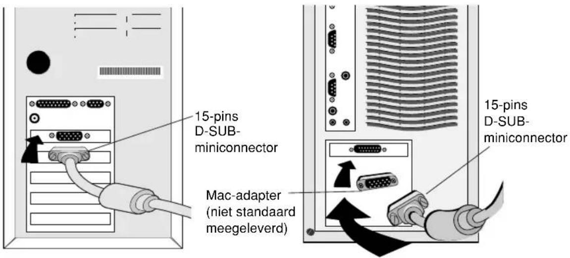 NEC MultiSync LCD1830 - Snel aan de slag - 1