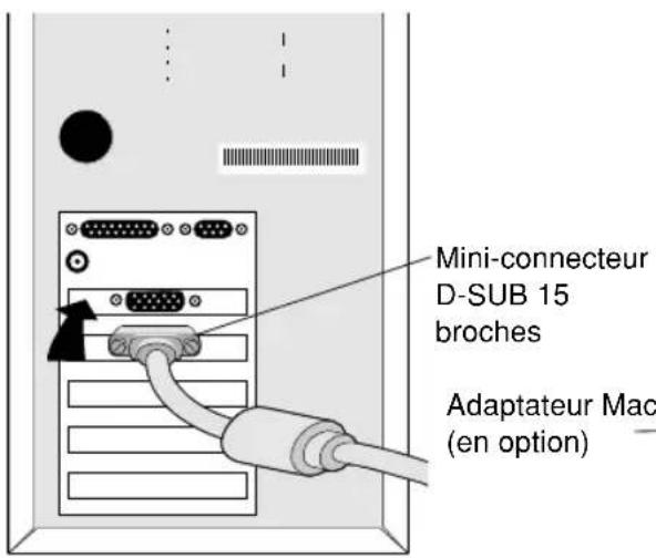 NEC MultiSync LCD1830 - Mise en marche rapide - 2