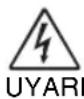 NEC MultiSync LCD1830BK - UYARI - 2