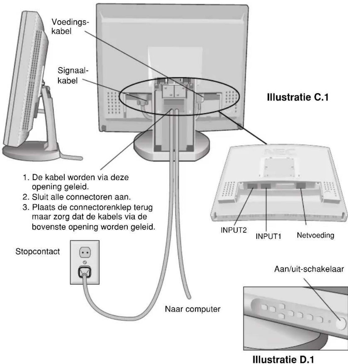 NEC MultiSync LCD1830BK - Snel aan de slag - 2