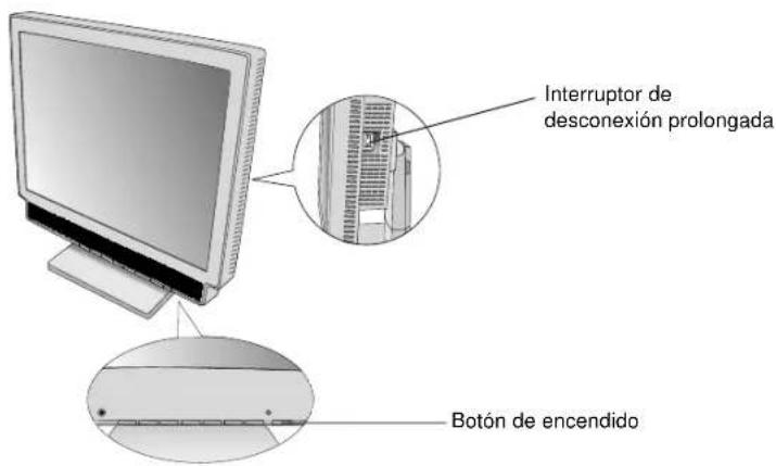 NEC MultiSync LCD1560VM - Español-2 - 4