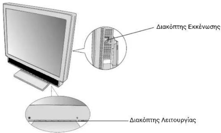 NEC MultiSync LCD1560VM - Ergonomie - 5
