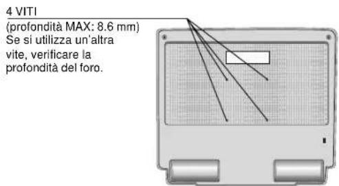 NEC MultiSync LCD1560VM - Rimozione del supporto monitor per il montaggio - 4