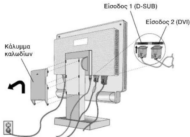 NEC MultiSync LCD1560VM - Γρήγορη Εκκίνηση - 2