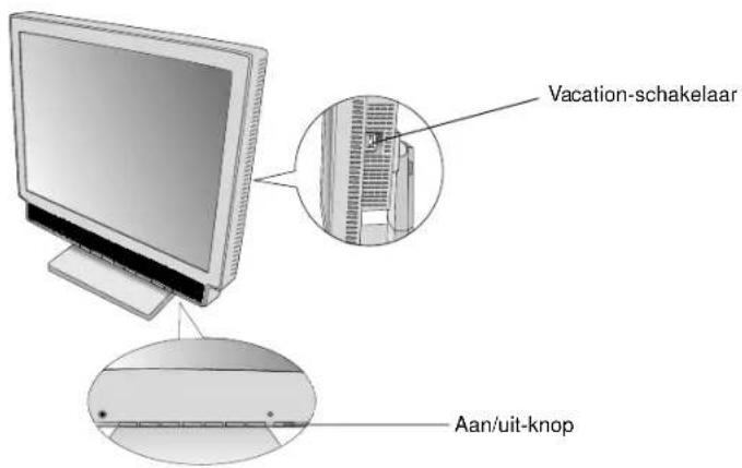NEC MultiSync LCD1560VM - Snel aan de slag - 5