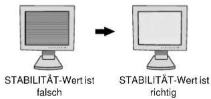 NEC MultiSync LCD1560VM - STABILITÄT - 1