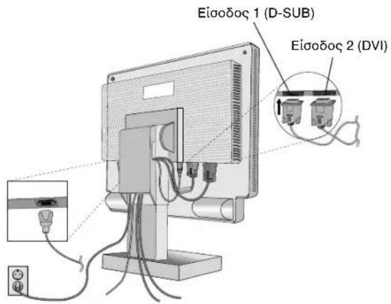 NEC MultiSync LCD1560VM - Γρήγορη Εκκίνηση - 4