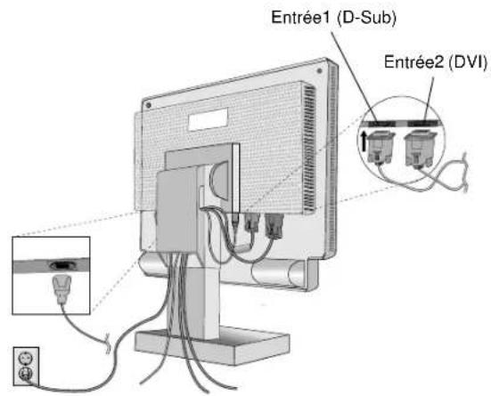 NEC MultiSync LCD1560VM - Ergonomía - 6