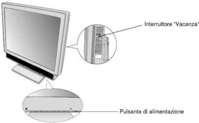 NEC MultiSync LCD1560VM - Ergonomie - 7