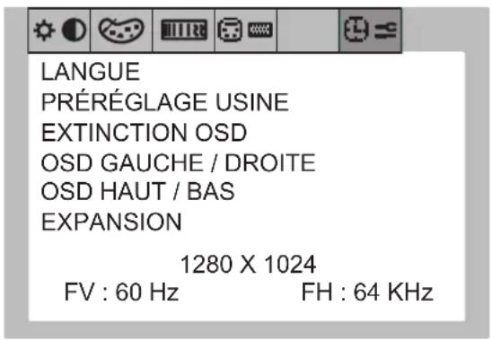 NEC MultiSync LCD1700V - Fonctionnement OSD standard - 6
