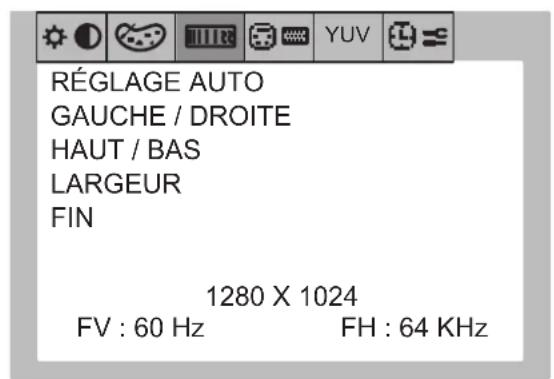 NEC MultiSync LCD1700V - Fonctionnement OSD standard - 3