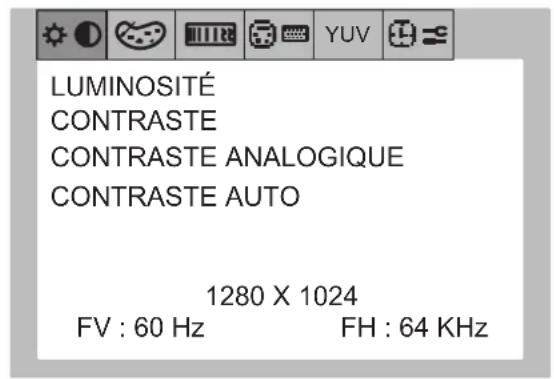 NEC MultiSync LCD1700V - Fonctionnement OSD standard - 1