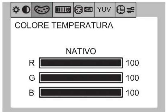 NEC MultiSync LCD1700V - Schermate dell'OSD - 2