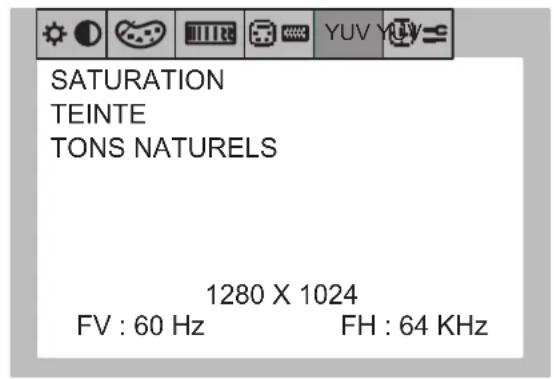 NEC MultiSync LCD1700V - Fonctionnement OSD standard - 5
