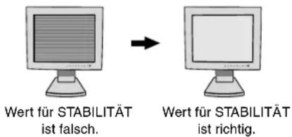 NEC MultiSync LCD2080UXBK - | STABILITÄT (nur analoger Eingang) - 1