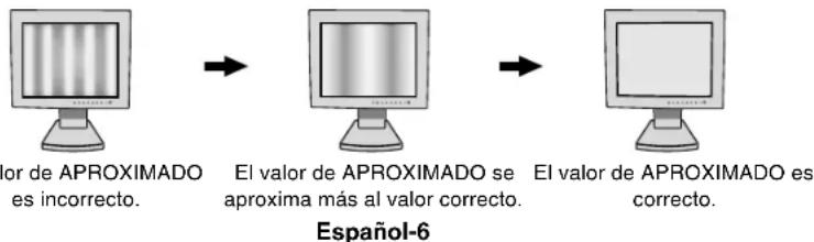 NEC MultiSync LCD2080UXBK - Controles de la imagen - 1
