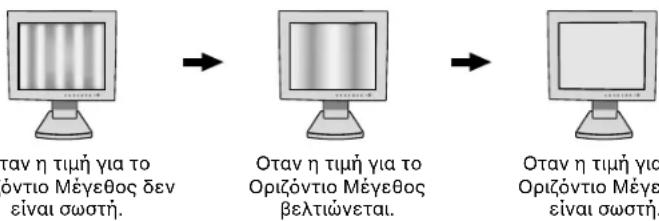 NEC LCD1701 - ☀️ Πλήκτρα ελέγχου Φωτεινότητασ/Αντίθεσησ - 1