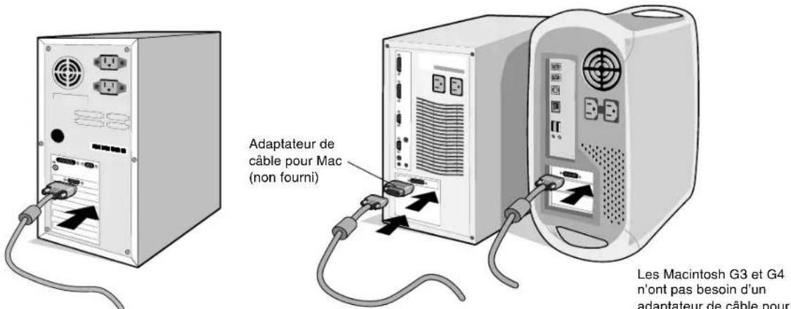 NEC LCD1701 - Mise en marche rapide - 1