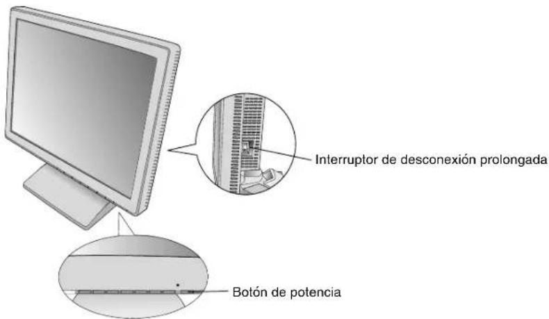 NEC LCD1701 - Español-2 - 2