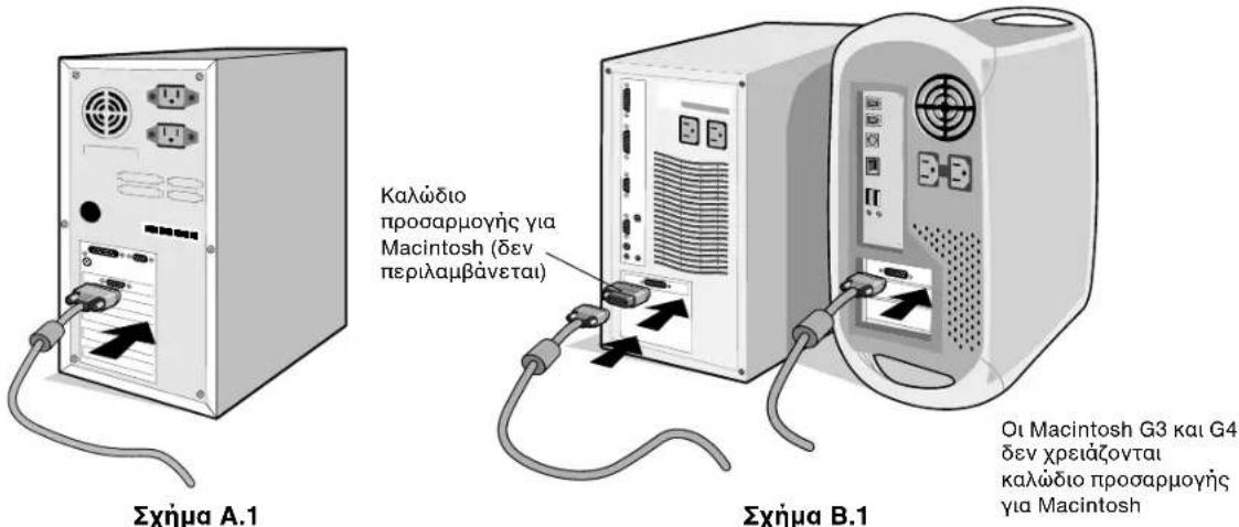 NEC LCD1701 - Γρήγορη Εκκίνηση - 1