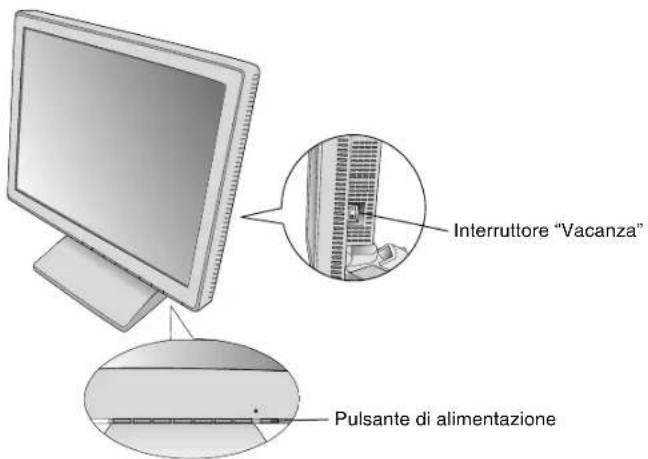 NEC LCD1701 - Italiano-2 - 2