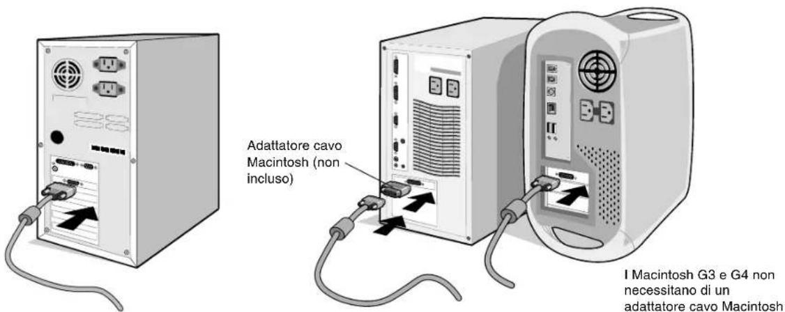 NEC LCD1701 - Guida rapida - 1