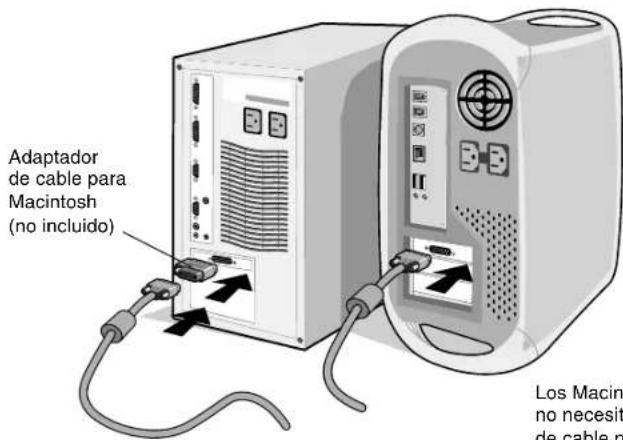 NEC LCD1701 - Ergonomika - 9